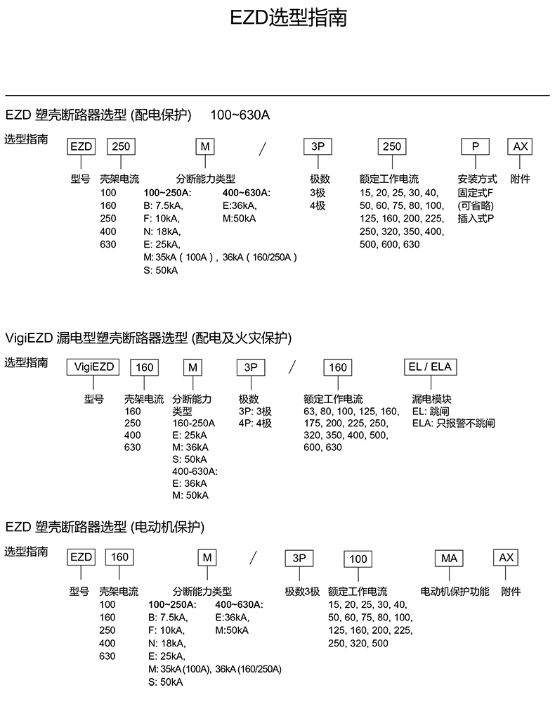 <a href=http://hsys-mz.cn/ target=_blank class=infotextkey><a href=http://hsys-mz.cn/ target=_blank class=infotextkey>施耐德代理</a>商</a>談施耐德塑殼斷路器型號介紹